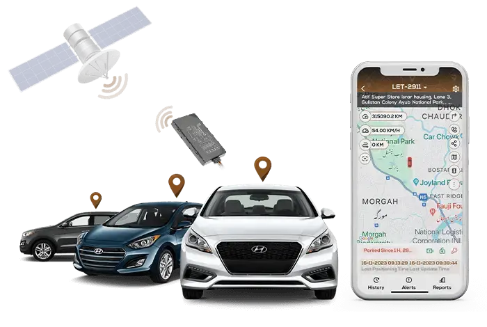 best car tracker company in pakistan